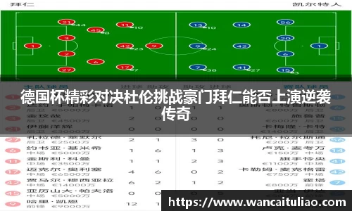 德国杯精彩对决杜伦挑战豪门拜仁能否上演逆袭传奇
